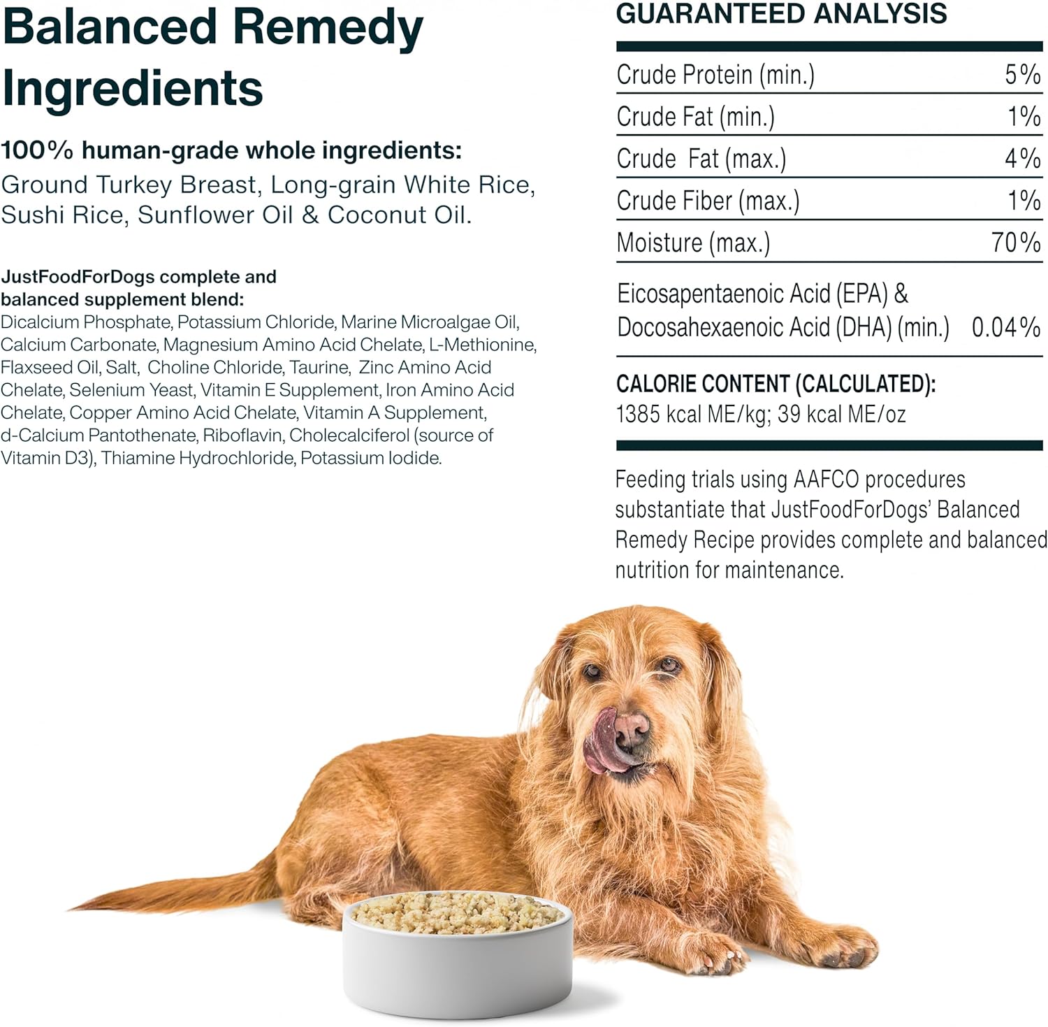 JustFoodForDogs Frozen Fresh Dog Food – Sensitive Stomach Recipe - Image 4